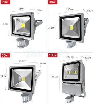 EMERGENCY LIGHTING TYPES EXPLAINED
