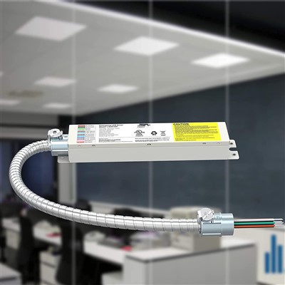 Gyrrwr Dan Arweiniad Batri Wrth Gefn Argyfwng