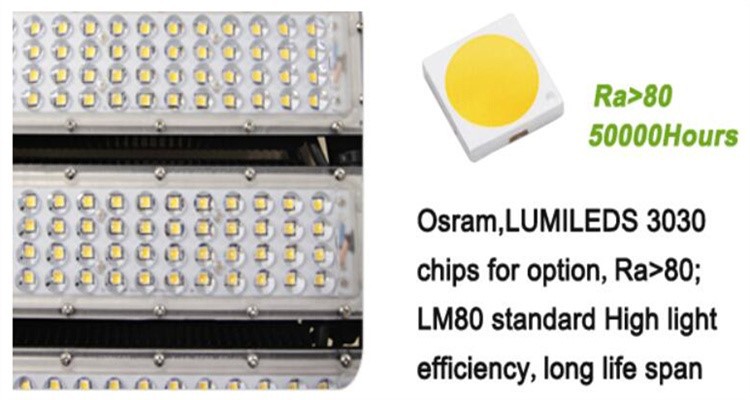 led sports flood lights led sports flood lights